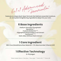 AXIS-Y Dark Spot Correcting Glow Toner - 5% Niacinamide, Glutathione & Hyaluronic Acid, Brightening Vegan Toner, 4.22oz