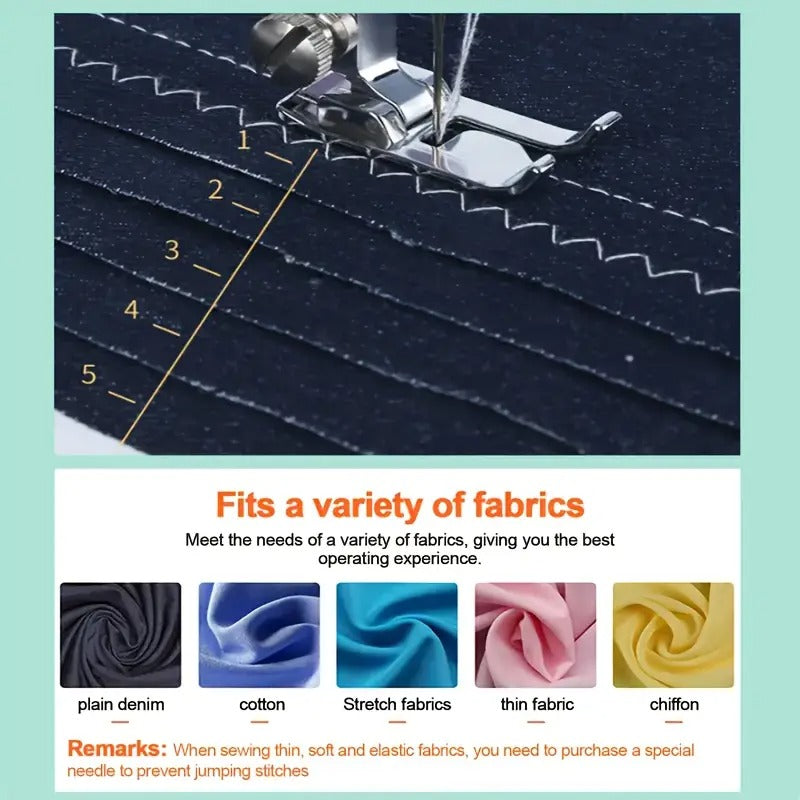 European Standard Home Sewing Machine - 2-Speed, Front/Back Stitch, Thick Fabric Locking, Night Light & Guide Locking Eye