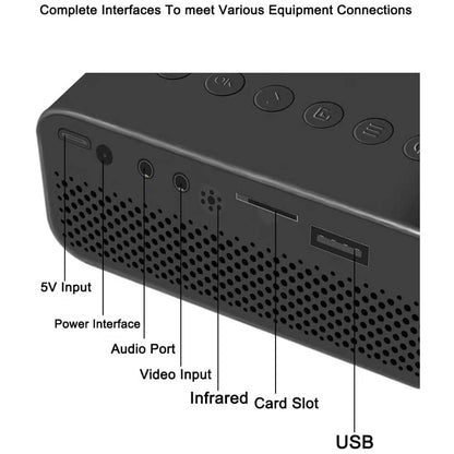 Mini Pocket Projector - HD Portable Movie Projector, Phone Screen Mirroring, Home Entertainment, Compact Yellow Design