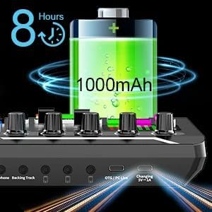 Ultimate Podcasting Ensemble – V9 Mixer, BM800 Microphone & Integrated Sound Card