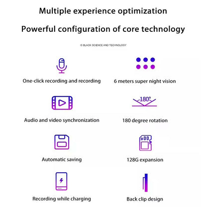 1080p Mini Camera with WiFi. Portable mobile detection camcorder for smart home surveillance & remote monitoring. Hidden design.