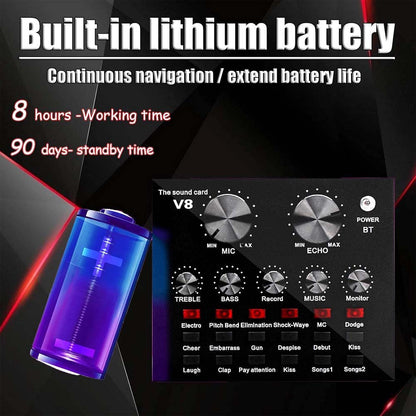 Professional USB Microphone Bundle - Condenser Mic with Sound Card & Adjustable Arm Stand for Recording/Streaming