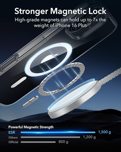 MagSafe Compatible Magnetic Phone Case for iPhone 16 Series – Military-Grade Shock Protection with Camera Control & Free Screen Protector
