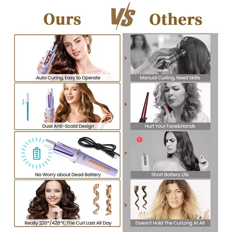 2-in-1 Electric Hair Styler - Rotating Curling Iron & Straightener Brush with Negative Ion Technology (Multi colour)
