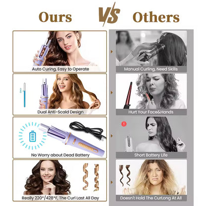 2-in-1 Electric Hair Styler - Rotating Curling Iron & Straightener Brush with Negative Ion Technology (Multi colour)