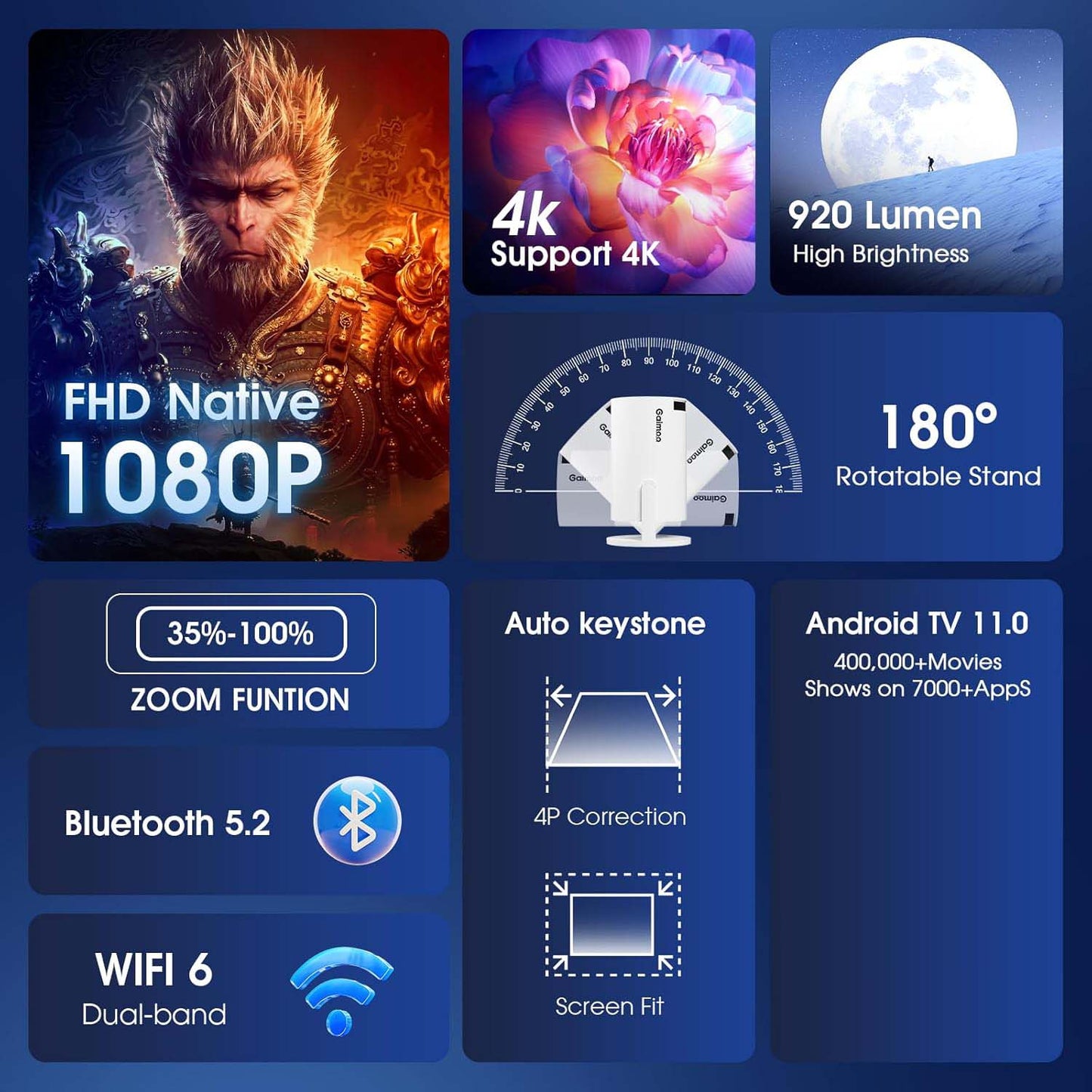 Mini Projector 2024 | Upgraded 1080P Native 4K Support | Portable Projector with Dual Control | WiFi 6, BT5.2, 180° Keystone