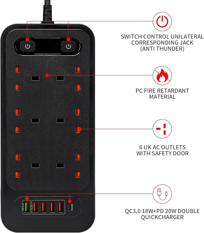 Universal 6-Way Power Outlet Strip with Fast Charging – US Plug (Black)