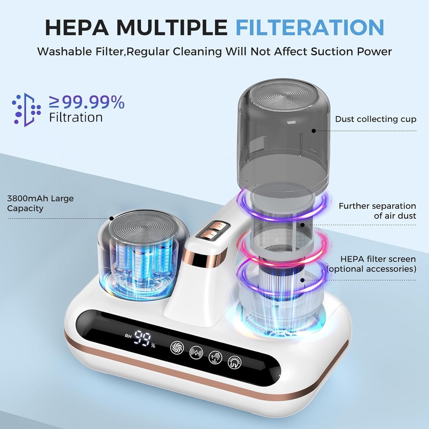 Bed Vacuum Cleaner – 210ml UV Ultrasonic Cleaner for Sofas and More