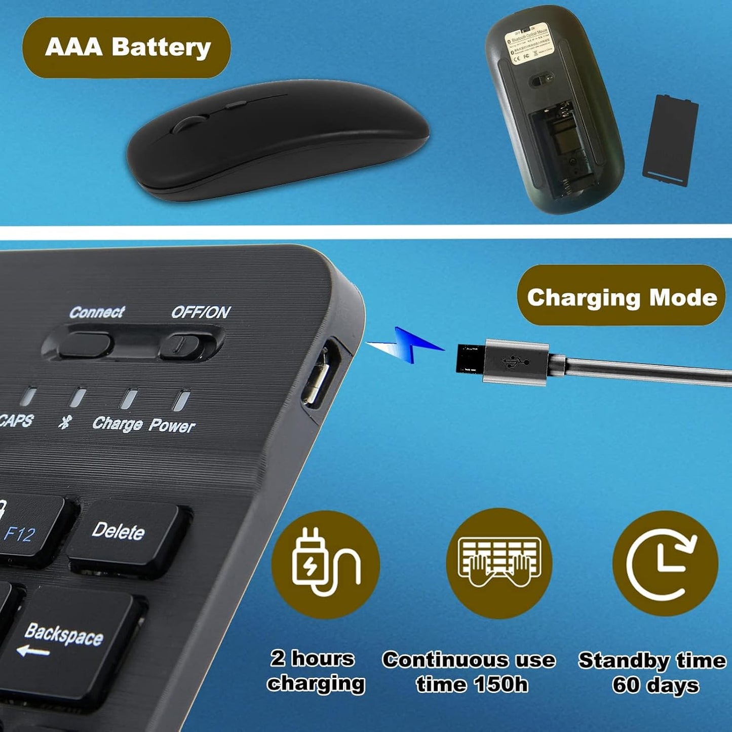 Ultra-Slim Bluetooth Keyboard & Mouse Combo - Rechargeable Wireless Set for Windows, Android, iOS, iPad, PC & Laptop