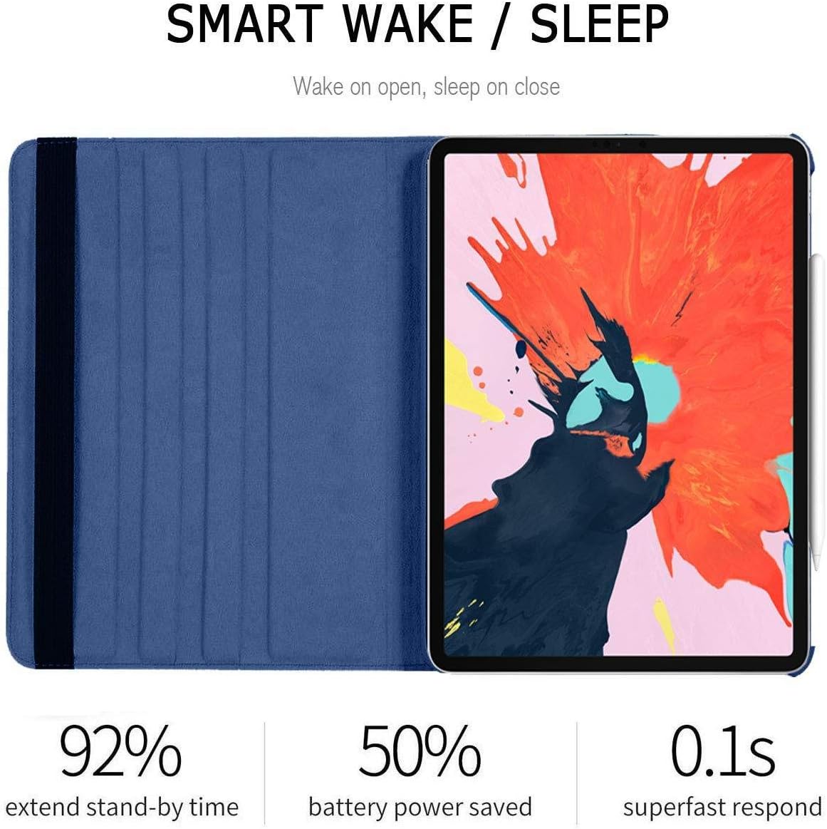 iPad Pro 12.9" Case (2015-2017) - 360° Rotating Wallet Folio with Auto Wake/Sleep & Shockproof Protection (Multi Colour)