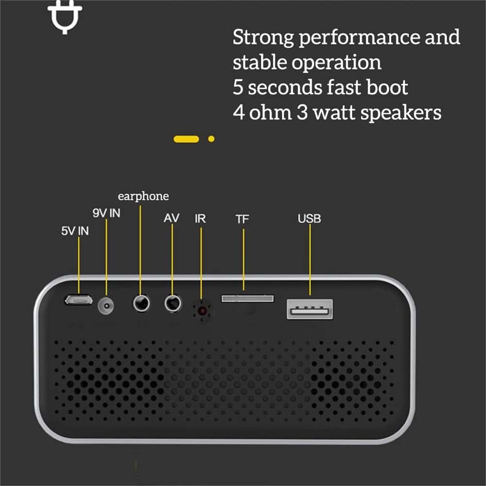Mini Pocket Projector - HD Portable Movie Projector, Phone Screen Mirroring, Home Entertainment, Compact Black Design