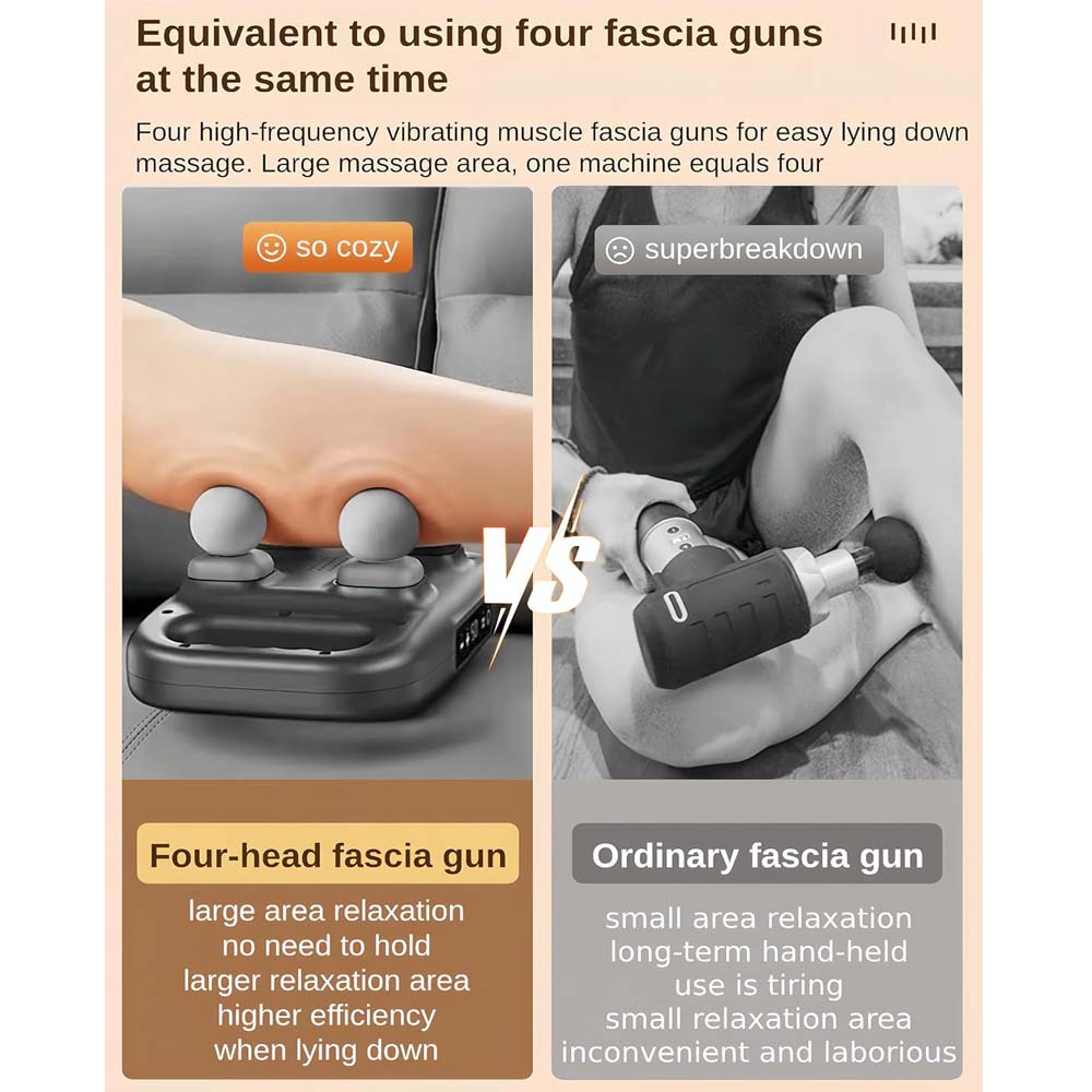 4-Head Massage Gun Deep Tissue - 20 Intensities & 6 Modes, Muscle Massager for Back, Neck, Shoulder, Leg & Body Pain Relief