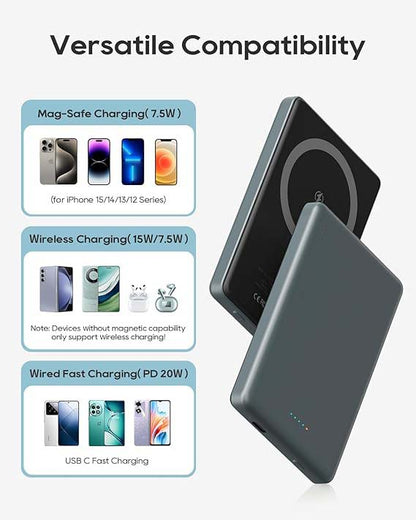 MagSafe External Battery – 5000mAh Magnetic Wireless Fast Charge Portable Charger