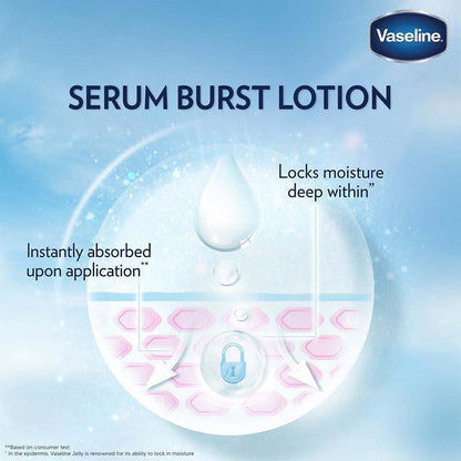 Vaseline Essential Even Tone Body Lotion - Gluta-Hya Serum Burst, 10X More Powerful Than Vitamin C, UV Protection, 200ml