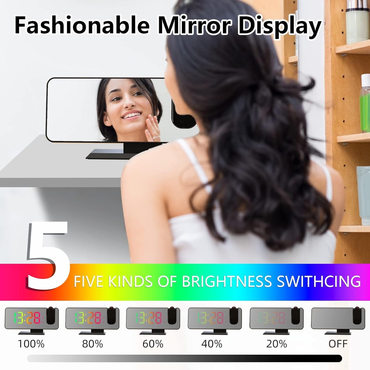 Projection Alarm Clock - 180° Rotatable Ceiling Projector, RGB LED Display, Dual Alarm & 5-Level Dimmer (Black)