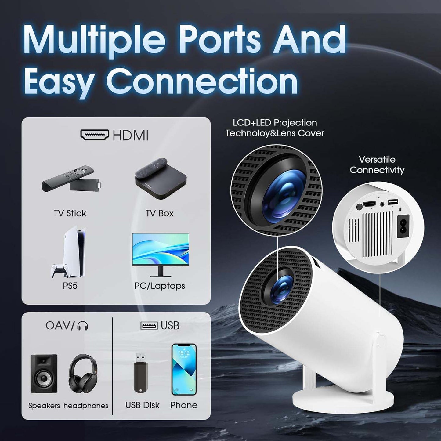 Mini Projector 2024 | Upgraded 1080P Native 4K Support | Portable Projector with Dual Control | WiFi 6, BT5.2, 180° Keystone