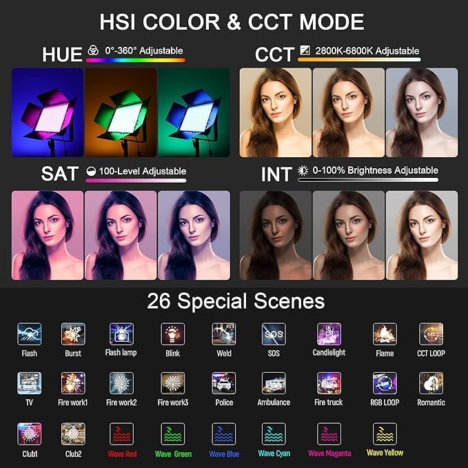 LED 660 Pro Light Kit – Premium Illumination for Professional Photography and Videography