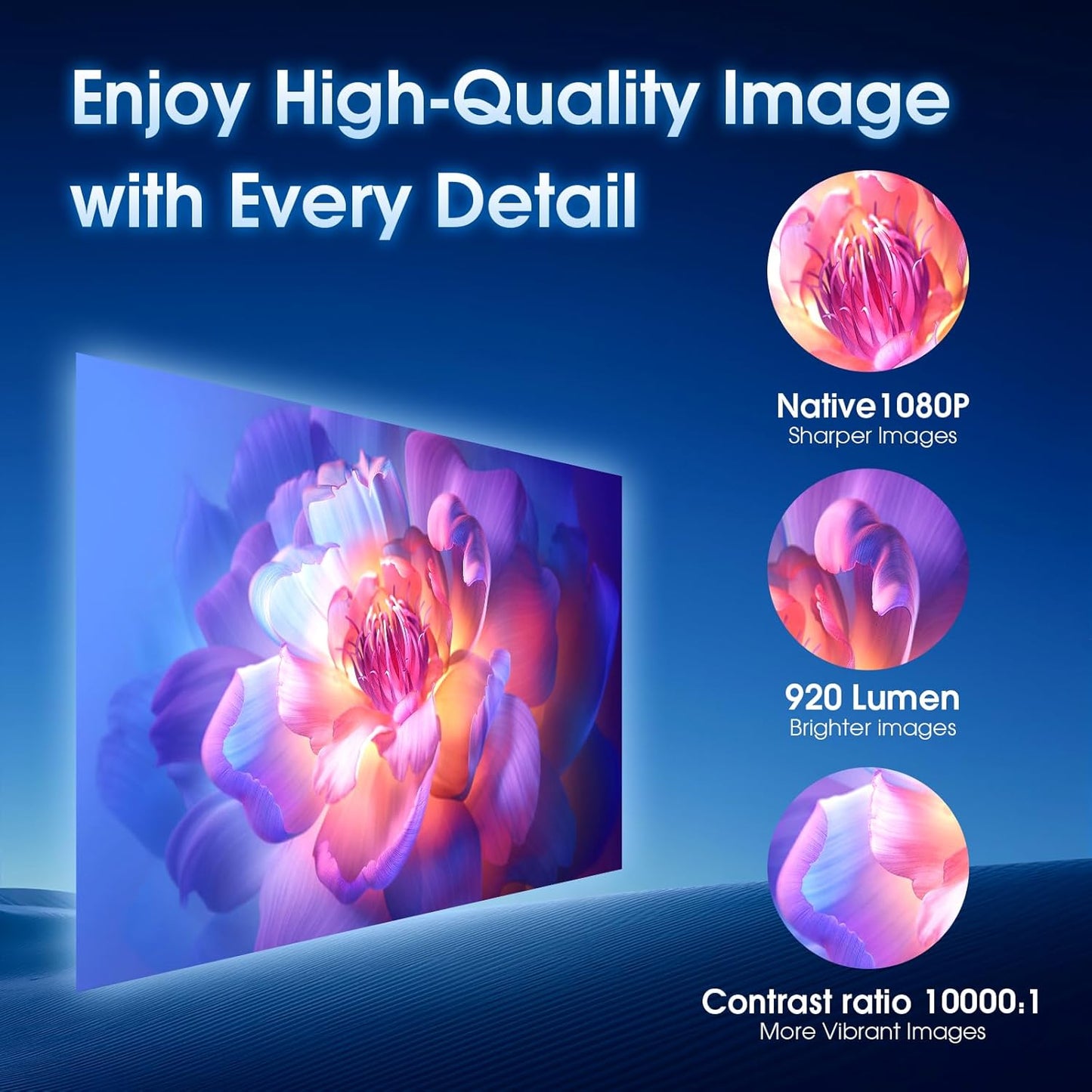 Mini Projector 2024 | Upgraded 1080P Native 4K Support | Portable Projector with Dual Control | WiFi 6, BT5.2, 180° Keystone