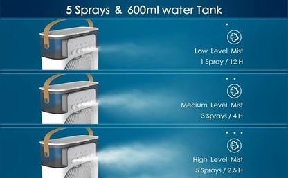 600ml 2-in-1 Air Conditioner Humidifier – Your Ultimate Solution for Comfort and Aroma