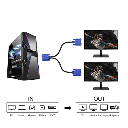 Dual VGA Splitter Cable: 1 Male to 2 Female Adapter for Dual Monitor Screen Duplication, High-Quality VGA Y Cable for PC, Laptop, and More.
