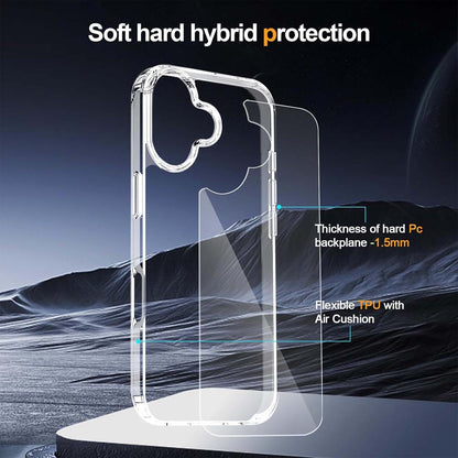 Crystal Clear Case for iPhone 17 6.3" (2025) - Anti-Yellowing Hard Back, Slim Shockproof Bumper, Wireless Charging Compatible