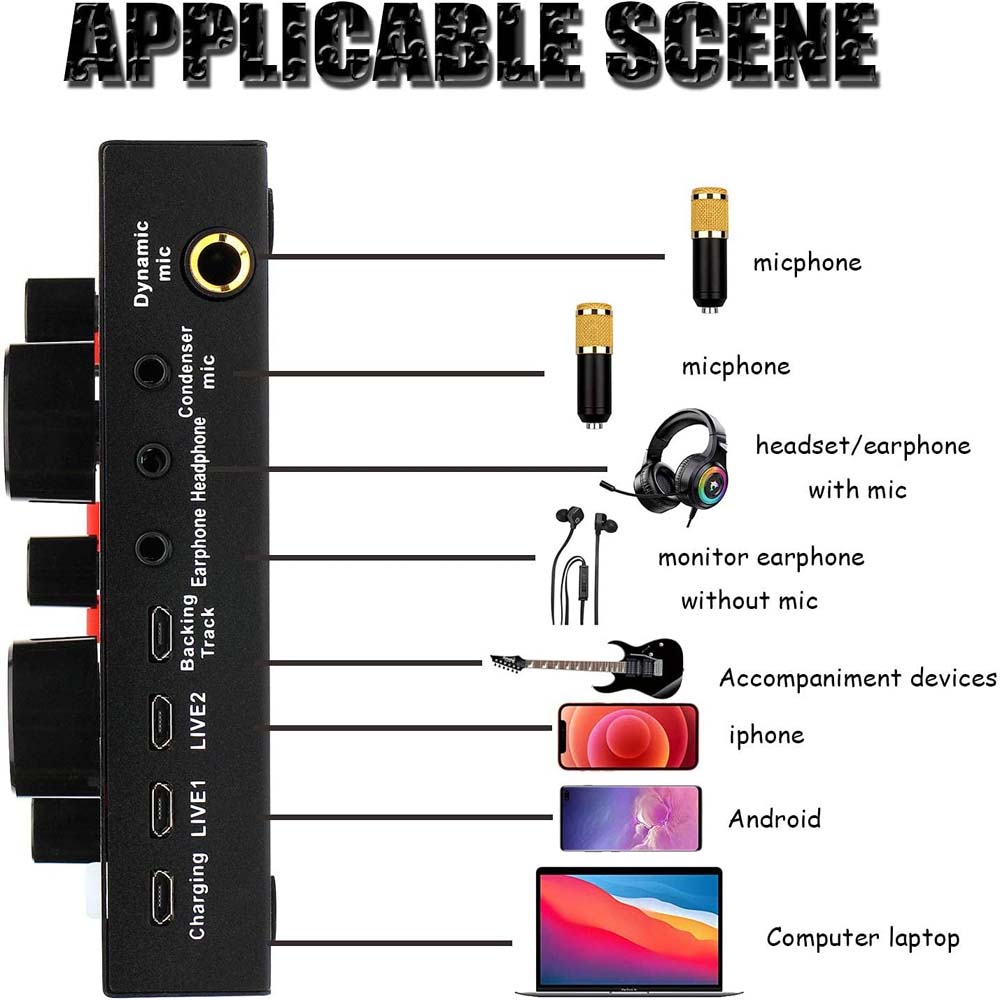 Professional USB Microphone Bundle - Condenser Mic with Sound Card & Adjustable Arm Stand for Recording/Streaming