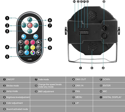 RGB Crystal Magic Ball LED Bulb | Transform Any Space into a Party Venue | Stunning Colorful Light Effects for Home, Events, and Parties