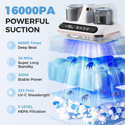 Bed Vacuum Cleaner – 210ml UV Ultrasonic Cleaner for Sofas and More