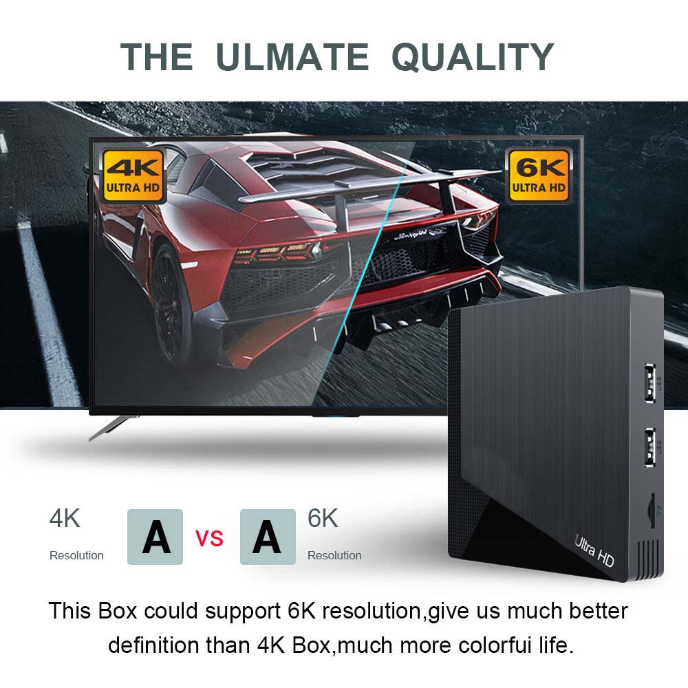 8K Ultra HD Android 12.1 TV Box - 8GB RAM + 128GB ROM, 4K HDR, Dolby Audio, WiFi 6, Bluetooth 5.2