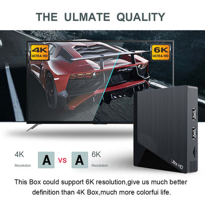8K Ultra HD Android 12.1 TV Box - 8GB RAM + 128GB ROM, 4K HDR, Dolby Audio, WiFi 6, Bluetooth 5.2