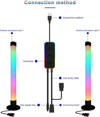Smart LED Light Bar RGB Lights | Bluetooth App Remote Control | 3-in-1 16 Million Colors | TV Backlight for Room, Movies, PC, Gaming Setup - 2PCS