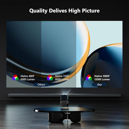 Android 11 Projector | 390 ANSI Lumens | HY320 4K Native 1080p with Dual WiFi6 & BT5.0 | Portable Outdoor Cinema Projector Upgrade to HY300