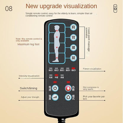Infrared Heating Massager Cushion – Full-Body Comfort with Therapeutic Warmth and Vibrations