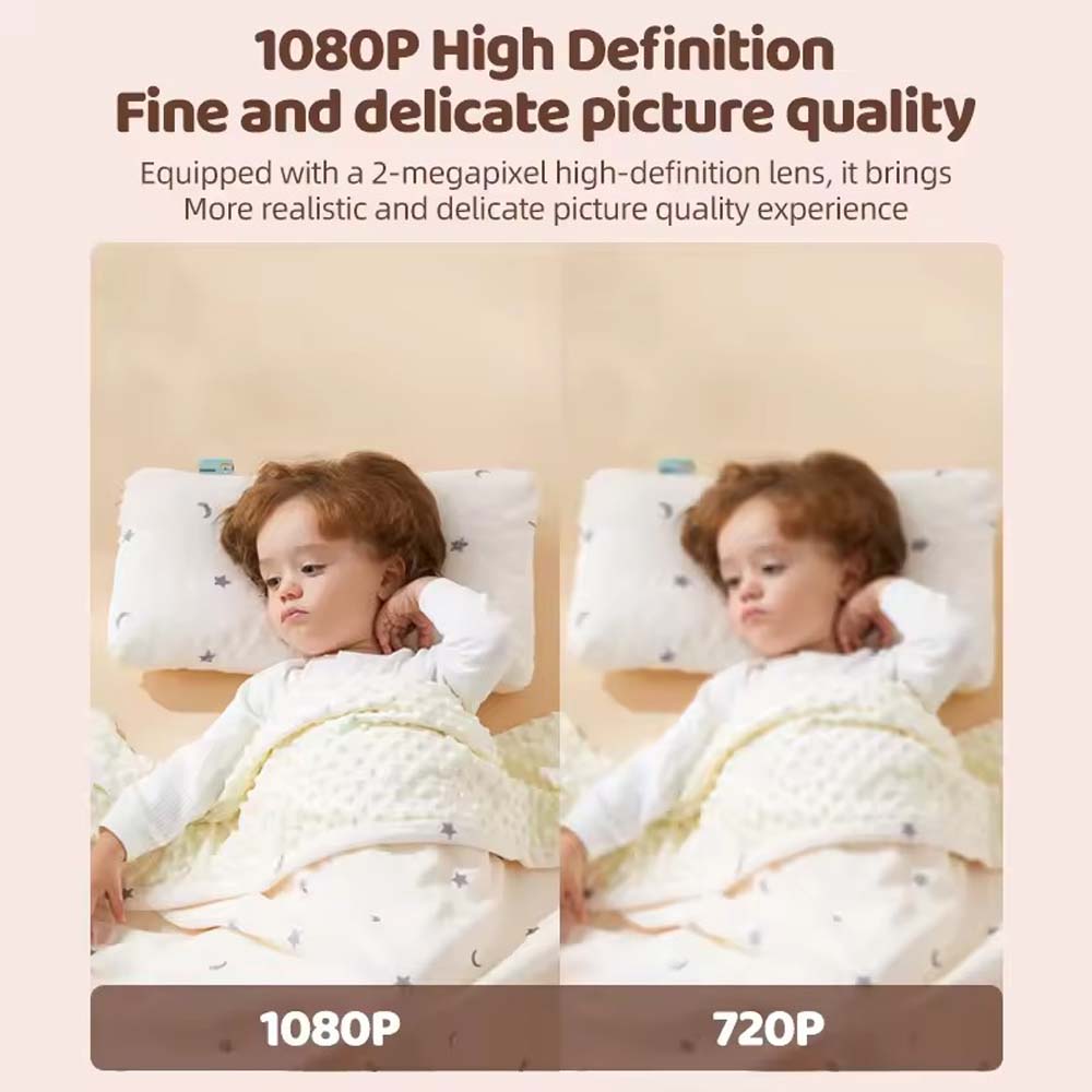 Smart WiFi Baby Monitor - No Glow Night Vision Camera with Bluetooth Remote, 360° Coverage for Child Safety