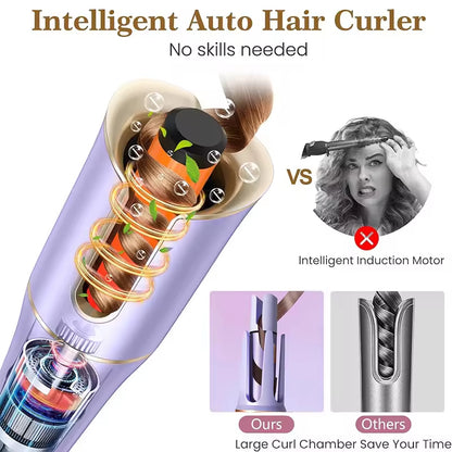 2-in-1 Electric Hair Styler - Rotating Curling Iron & Straightener Brush with Negative Ion Technology (Multi colour)