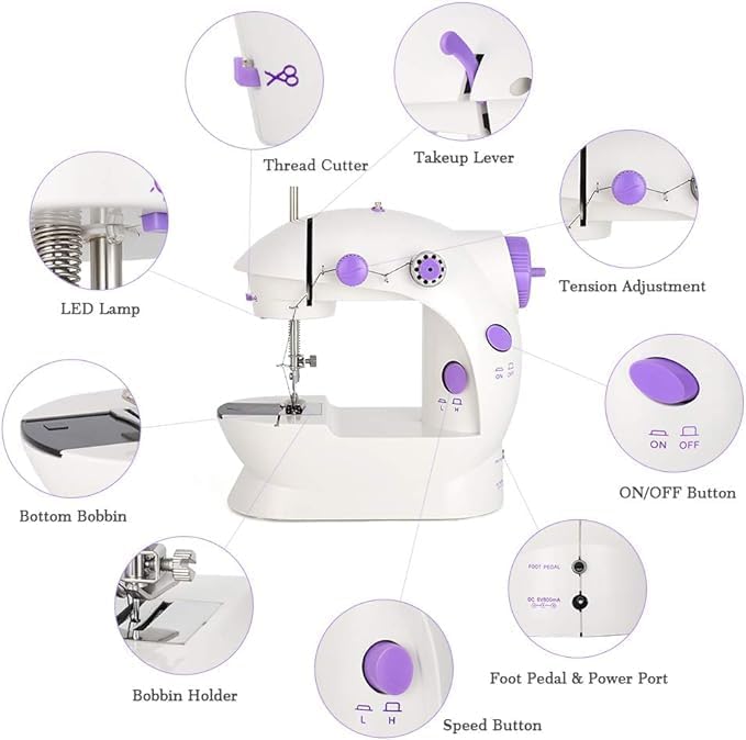 Beginner-Friendly Mini Electric Sewing Machine – Portable, Dual-Speed Crafting and Mending