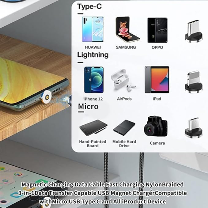 3-in-1 Magnetic Charging Cable | 3A Fast Charge | Compatible with Micro USB, Type C, and All iProduct Devices