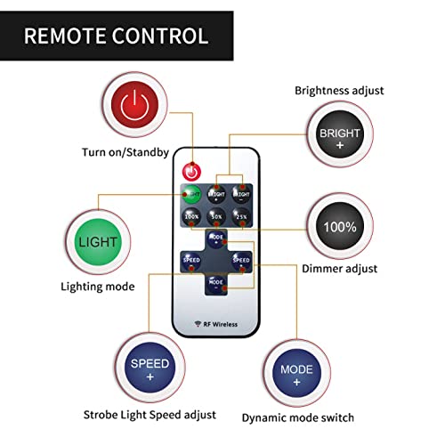 LED Work Light with Telescoping Tripod | 20,000 Lumen Dual-Head Work Light with Stand | Ideal for Outdoor and Indoor Lighting