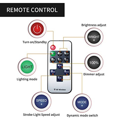 LED Work Light with Telescoping Tripod | 20,000 Lumen Dual-Head Work Light with Stand | Ideal for Outdoor and Indoor Lighting