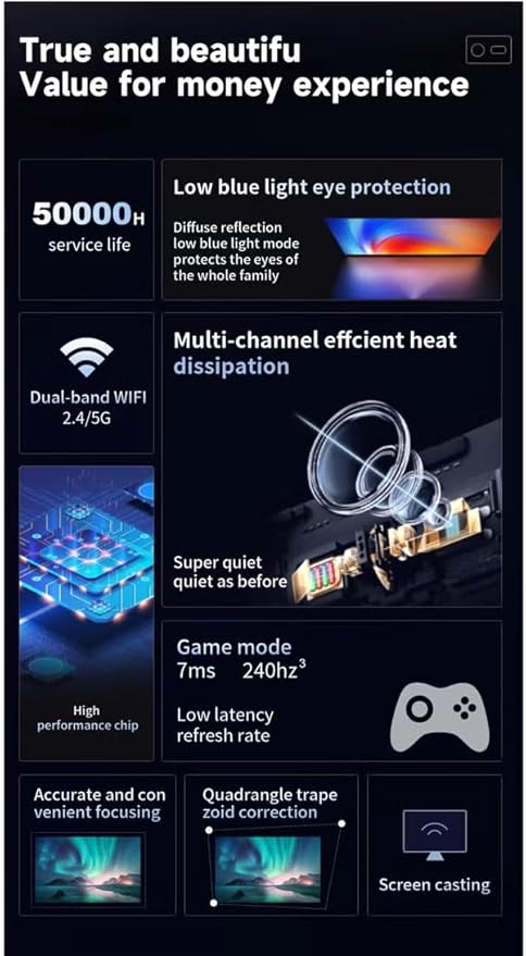 Smart Home Theater 4K Projector – 5G WiFi & Bluetooth Connectivity for Movies and Games, 1200 ANSI Brightness, Zoomable 50-150 Inch Display