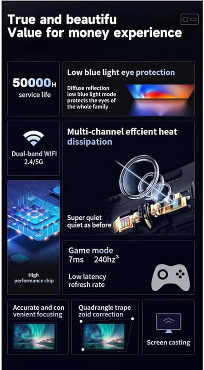 Smart Home Theater 4K Projector – 5G WiFi & Bluetooth Connectivity for Movies and Games, 1200 ANSI Brightness, Zoomable 50-150 Inch Display