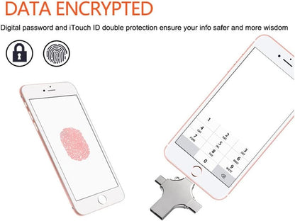 256GB 4-in-1 USB 3.0 Flash Drive - Compatible with iPhone, Android, iPad, Mac, PC, Galaxy S, Windows | High-Speed USB A, USB C, Micro USB & iPhone Connector | Ultra-Fast Thumb Drive, Jump Drive, Memory Stick, Portable Hard Drive