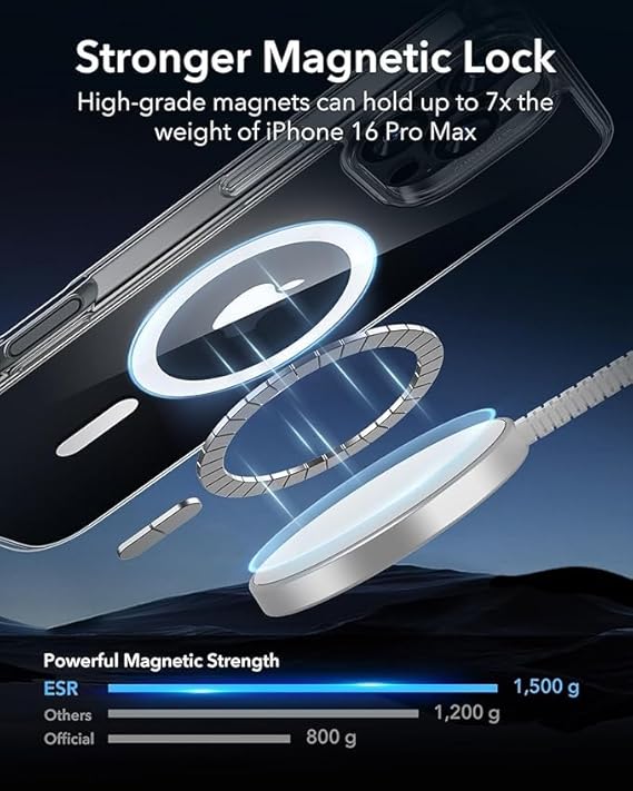 MagSafe Compatible Magnetic Phone Case with Camera Control | Military-Grade Shock Protection for iPhone 16, 16 Plus, 16 Pro, 16 Pro Max – Includes Free Screen Protector